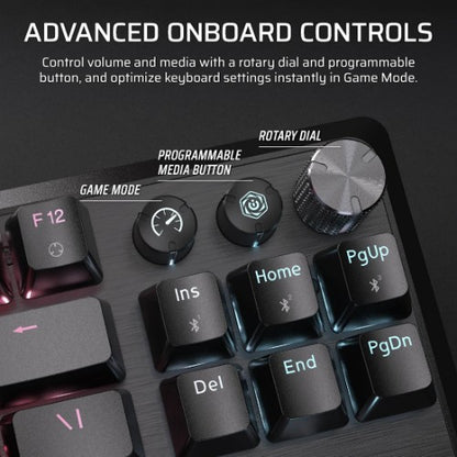 Corsair K70 CORE TKL keyboard Gaming USB + RF Wireless + Bluetooth QWERTY UK English Black