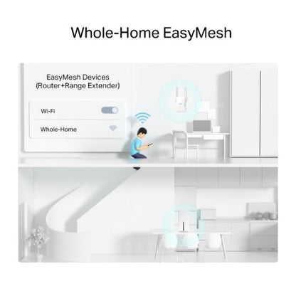 TP-Link Archer 5G AX1800 Wireless Dual-Band Gigabit Router