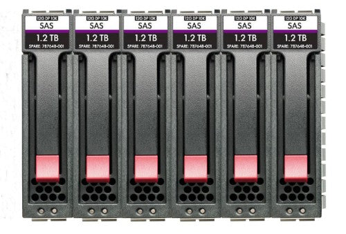 HPE MSA 10.8TB SAS 12G Enterprise 10K SFF (2.5in) M2 3yr Wty 6-pack HDD Bundle