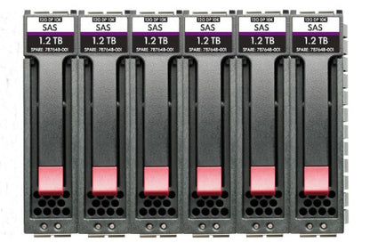 HPE MSA 10.8TB SAS 12G Enterprise 10K SFF (2.5in) M2 3yr Wty 6-pack HDD Bundle