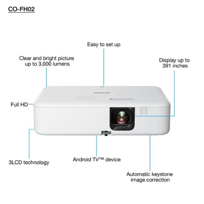 Epson CO-FH02