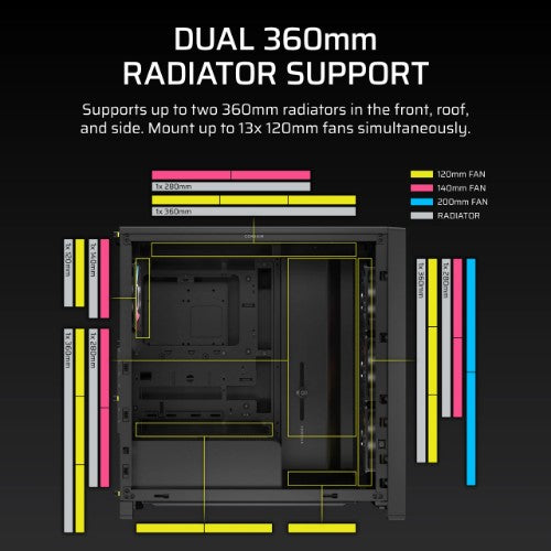 Corsair FRAME 4000D LCD RS ARGB Midi Tower Black