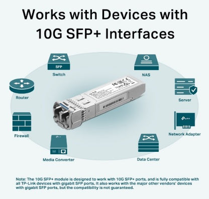 TP-Link Omada 10Gbase-LR SFP+ LC Transceiver