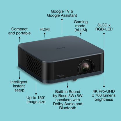 Epson Lifestudio Pop Plus — EF-62N Navy Blue