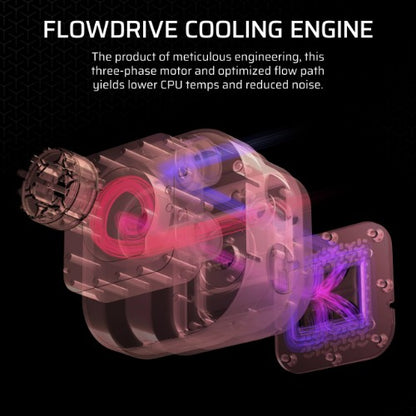 Corsair iCUE LINK TITAN 240 RX LCD Processor All-in-one liquid cooler 12 cm White 1 pc(s)