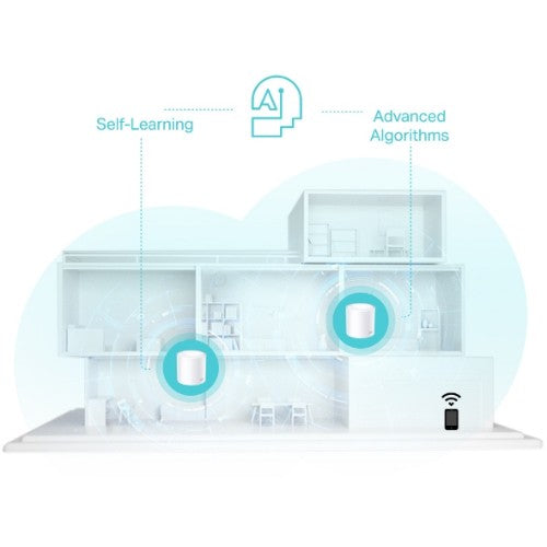 TP-Link AX3000 Whole Home Mesh WiFi 6 Unit