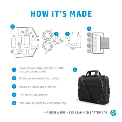 HP Renew Business 15.6-inch Laptop Bag