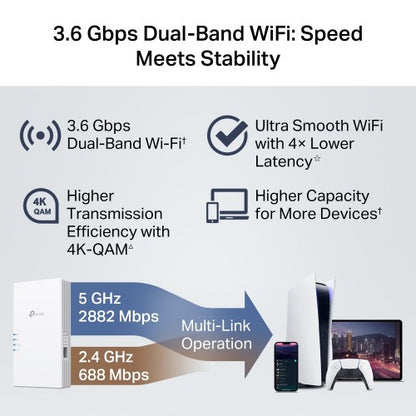 TP-Link RE220BE network extender Network repeater White 1000 Mbit/s