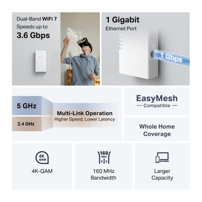 TP-Link RE220BE network extender Network repeater White 1000 Mbit/s