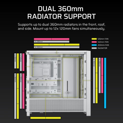 Corsair FRAME 4000D RS Midi Tower White