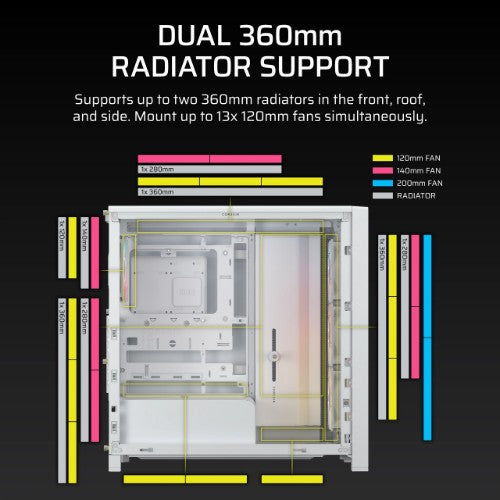 Corsair FRAME 4000D LCD RS ARGB Midi Tower White