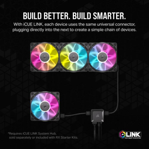 Corsair iCUE LINK RX120 RGB Computer case Fan 12 cm Black 1 pc(s)
