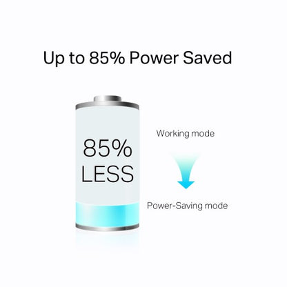 TP-Link AV1000 Gigabit Passthrough Powerline Starter Kit