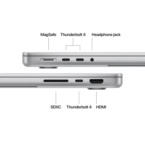 Apple MacBook Pro 14-inch : M5 chip with 10‑core CPU and 10‑core GPU, 16GB, 1TB SSD - Silver