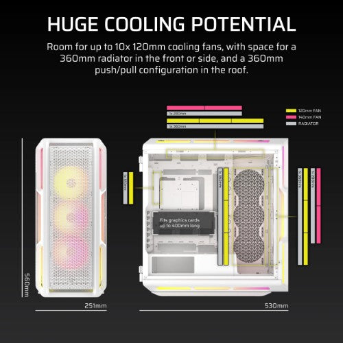 Corsair iCUE LINK 5000T LX RGB Midi Tower White