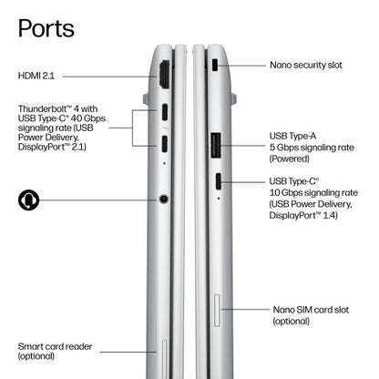 HP EliteBook 8 G2i 14 inch Notebook Next Gen AI PC Copilot+ PC Intel Core Ultra 5 325 Laptop 35.6 cm (14") WUXGA 32 GB DDR5-SDRAM 256 GB SSD Wi-Fi 7 (802.11be) Windows 11 Pro Silver
