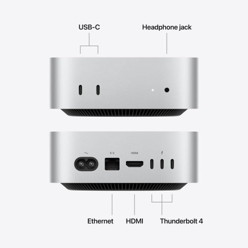 Apple Mac mini : M6 chip with 12‑core CPU and 12‑core GPU, 24GB, 512GB SSD
