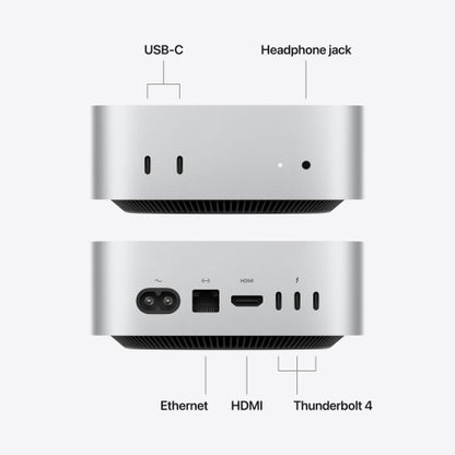 Apple Mac mini : M6 chip with 12‑core CPU and 12‑core GPU, 24GB, 512GB SSD