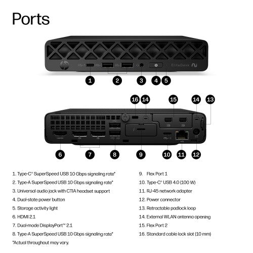 HP E22VBEA PC/workstation Copilot+ PC AMD Ryzen™ AI 7 445 16 GB DDR5-SDRAM 512 GB SSD Windows 11 Pro Mini PC AI PC Black