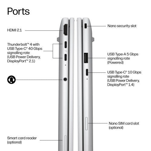 HP EliteBook 8 G2i 14 inch Notebook Next Gen AI PC Wolf Pro Security Edition Copilot+ PC Intel Core Ultra 5 325 Laptop 35.6 cm (14") WUXGA 16 GB LPDDR5x-SDRAM 512 GB SSD Wi-Fi 6E (802.11ax) Windows 11 Pro Silver