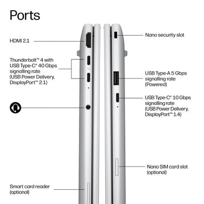 HP EliteBook 8 G2i 14 inch Notebook Next Gen AI PC Wolf Pro Security Edition Copilot+ PC Intel Core Ultra 5 325 Laptop 35.6 cm (14") WUXGA 16 GB LPDDR5x-SDRAM 512 GB SSD Wi-Fi 6E (802.11ax) Windows 11 Pro Silver
