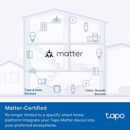 TP-Link Tapo Mini Smart Wi-Fi Plug, Energy Monitoring