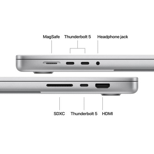 Apple MacBook Pro 16-inch : M5 Max chip with 18‑core CPU and 32‑core GPU, 36GB, 2TB SSD - Silver