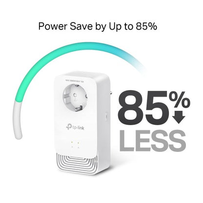 TP-Link PG2400P KIT PowerLine network adapter 1428 Mbit/s Ethernet LAN White 2 pc(s)