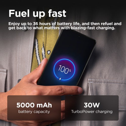 Motorola moto G75 5G 17.2 cm (6.78") Hybrid Dual SIM Android 14 USB Type-C 8 GB 128 GB 5000 mAh Grey