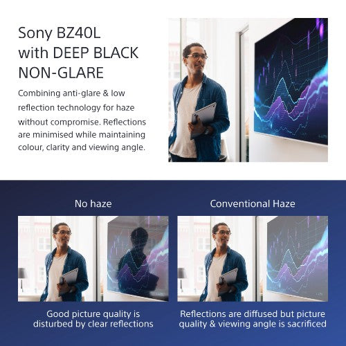 Sony FW-65BZ40L Signage Display Digital signage flat panel 165.1 cm (65") LCD Wi-Fi 700 cd/m² 4K Ultra HD Black Android 24/7