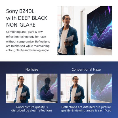 Sony FW-65BZ40L Signage Display Digital signage flat panel 165.1 cm (65") LCD Wi-Fi 700 cd/m² 4K Ultra HD Black Android 24/7