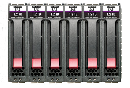 HPE MSA 10.8TB SAS 12G Enterprise 10K SFF (2.5in) M2 3yr Wty 6-pack HDD Bundle