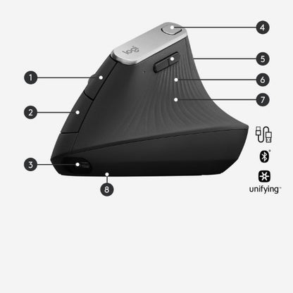 Logitech MX Vertical