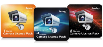 Synology 8 cam Lic Pack 8 license(s)