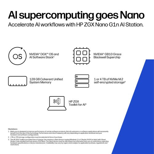 HP ZGX Nano G1n AI 128 GB LPDDR5x-SDRAM Linux Mini PC AI Workstation, AI PC
