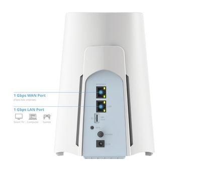 D-Link 5G NR AX3000 Wi-Fi 6 Router