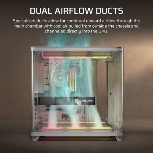 Corsair AIR 5400 LX-R RGB iCUE LINK Midi Tower White