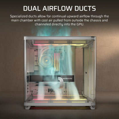 Corsair AIR 5400 LX-R RGB iCUE LINK Midi Tower White