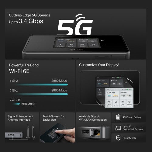 TP-Link M8550(EU) cellular network device Cellular network router